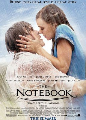 On Sappy Movies and Perfect Date Nights